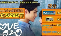 大香蕉国产免费现现视频,国产免费现视频，带你领略精彩瞬间